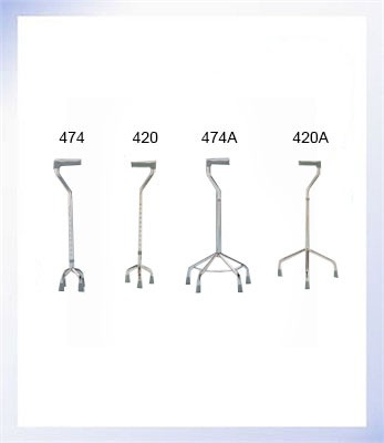 Days Tripods &amp; Quadrupods